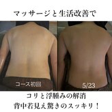 アムアーユルヴェーダ(AM AYURVEDA)