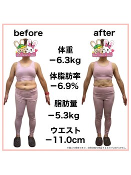 おいけ美容整体院 桐生院/本格ダイエット
