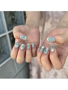 インクバイノック(INC by noq)/7/28 kanon 持込デザイン