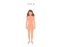 ニコ(nico)/手の指・甲脱毛