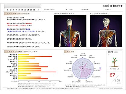 アトリエ ドゥ エッフェ(atelier du EFFE)の写真