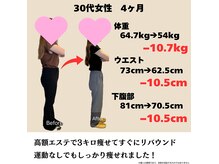 樹美容整体院の雰囲気（痩せる習慣を身につける★痩身/ダイエット/整体/産後/骨盤矯正）