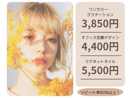 ルチル(Rutile.)の写真