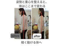 ここち整体院/肩こりは姿勢と重心