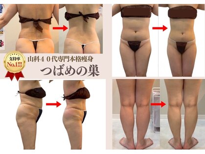つばめの巣 山科の写真