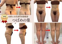 つばめの巣 山科