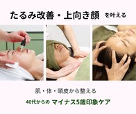 トリートメントルーム フェリーチェ(Felice)