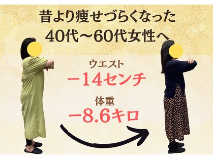三鷹駅前太子堂の写真