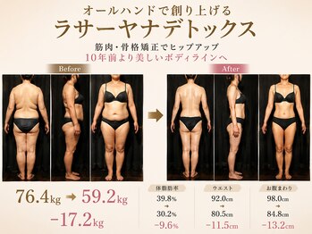 アユーラ/