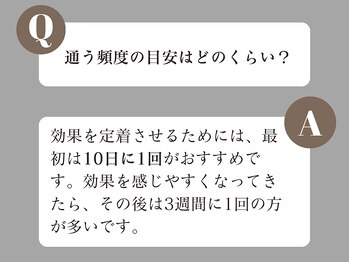 ハリニーク 銀座店(HARINIQ)/大体の目安になります！