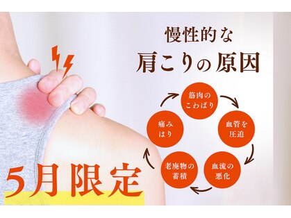 加良多屋(からだや)の写真