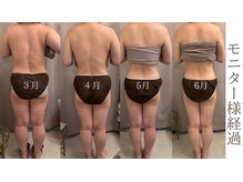 ジェンヌ(jenne.)/痩身モニター募集中♪