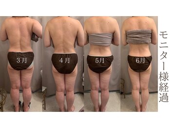 ジェンヌ(jenne.)/痩身モニター募集中♪