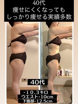 ルアナ(LUANA)の写真/【リバウンドなし!!本気で痩せたい方必見★】ダイエット卒業へ＊痩せる生活習慣できれいに健康的に痩せる♪