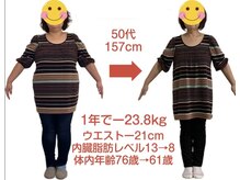 トータルボディケア ナゴミ 六条本店(和)/50代 &nbsp;耳ツボ施術×栄養学