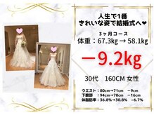 代々木八幡なごみ整骨 整体院/運動不要の美容整体ダイエット