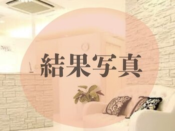 ファニービー 吹田店/