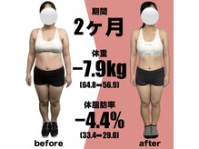 ラフィット(LAUGH Fit)の雰囲気(1人じゃ辛いダイエットを全力サポート!!まずは体験から◎)