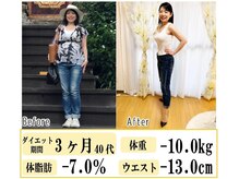 アンビジュー(un bijou)/ビフォーアフター3ヶ月◇ー10kg