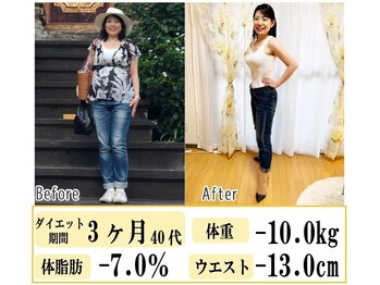アンビジュー(un bijou)/ビフォーアフター3ヶ月◇ー10kg