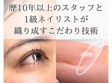 ロルズ(lol's.)