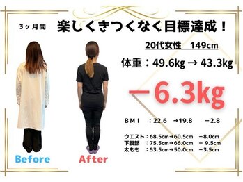 代々木八幡なごみ整骨 整体院/運動不要の美容整体ダイエット
