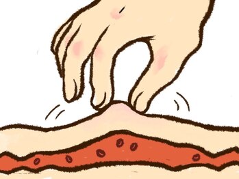 スーリール(Sourire)/整膚マッサージの手順イメージ2