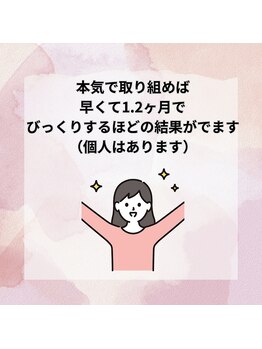 ヨサパーク リン(YOSA PARK Rin)/結果重視!!な通い方☆