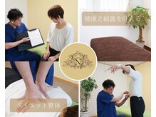 なかやま整体院