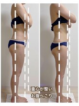 エヌラボ(N.LABO)/５回目