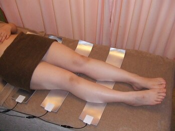 プレステージ 川崎店/小顔/太もも/背中/二の腕