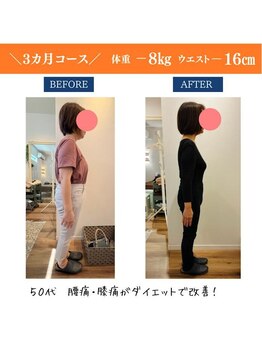 ラサンテ整体院(La Sante)/50代女性/-8キロで腰・膝痛解消