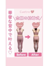 キュートレ 門前仲町店(Cuetre)/お客様のビフォアフ♪
