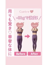 キュートレ 門前仲町店(Cuetre)/お客様のビフォアフ♪