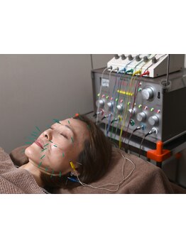 小顔になりたい