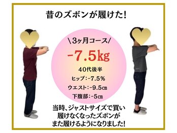ビオ整体院 岐阜院/ダイエット実績(痩身/整体)