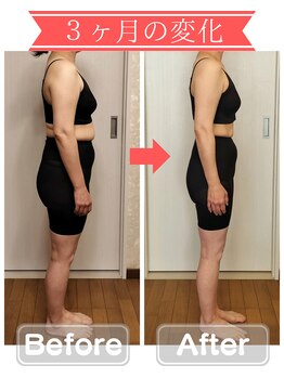 美サロンミユ(美salon miu)/50代、３ヶ月-6.1kg