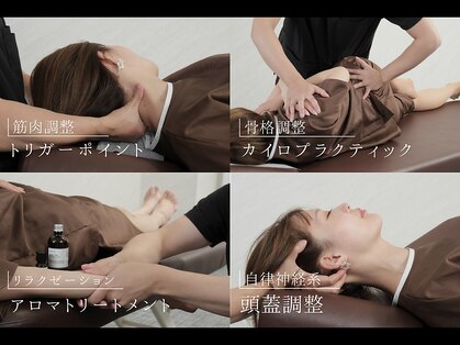 ラリシア(RALISIA)の写真