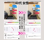 蓮子の夢
