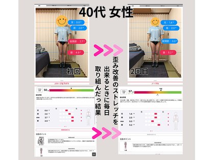 蓮子の夢の写真