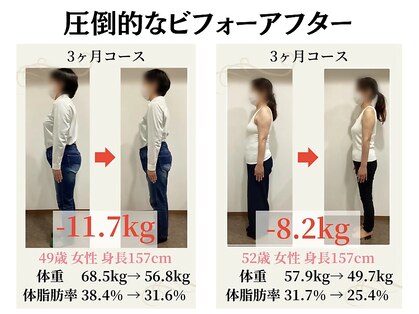 ウェルネの写真