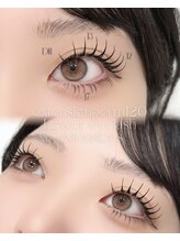 ハリス(HARIS)/エクステパーマ120本+下マツエク