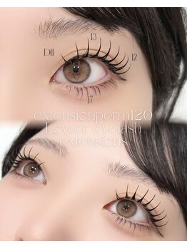 ハリス(HARIS)/エクステパーマ120本+下マツエク