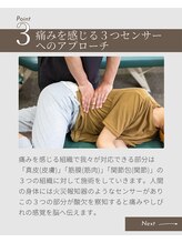 すきっぷ/痛みしびれセンサーにアプローチ