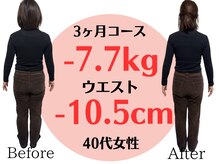アシストユー整体院/見た目と肩こりと首痛スッキリ☆