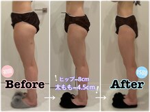 ビビ センター北店(Bibi)/ビフォーアフター