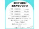 シトロン(Citron)の写真