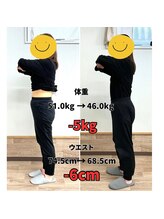 すまいむ整体院/