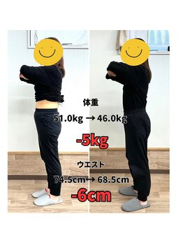 すまいむ整体院/