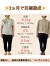 【5月残5名】3ヵ月で-6kg～ ダイエットカウンセリング　¥11,000→¥1,980